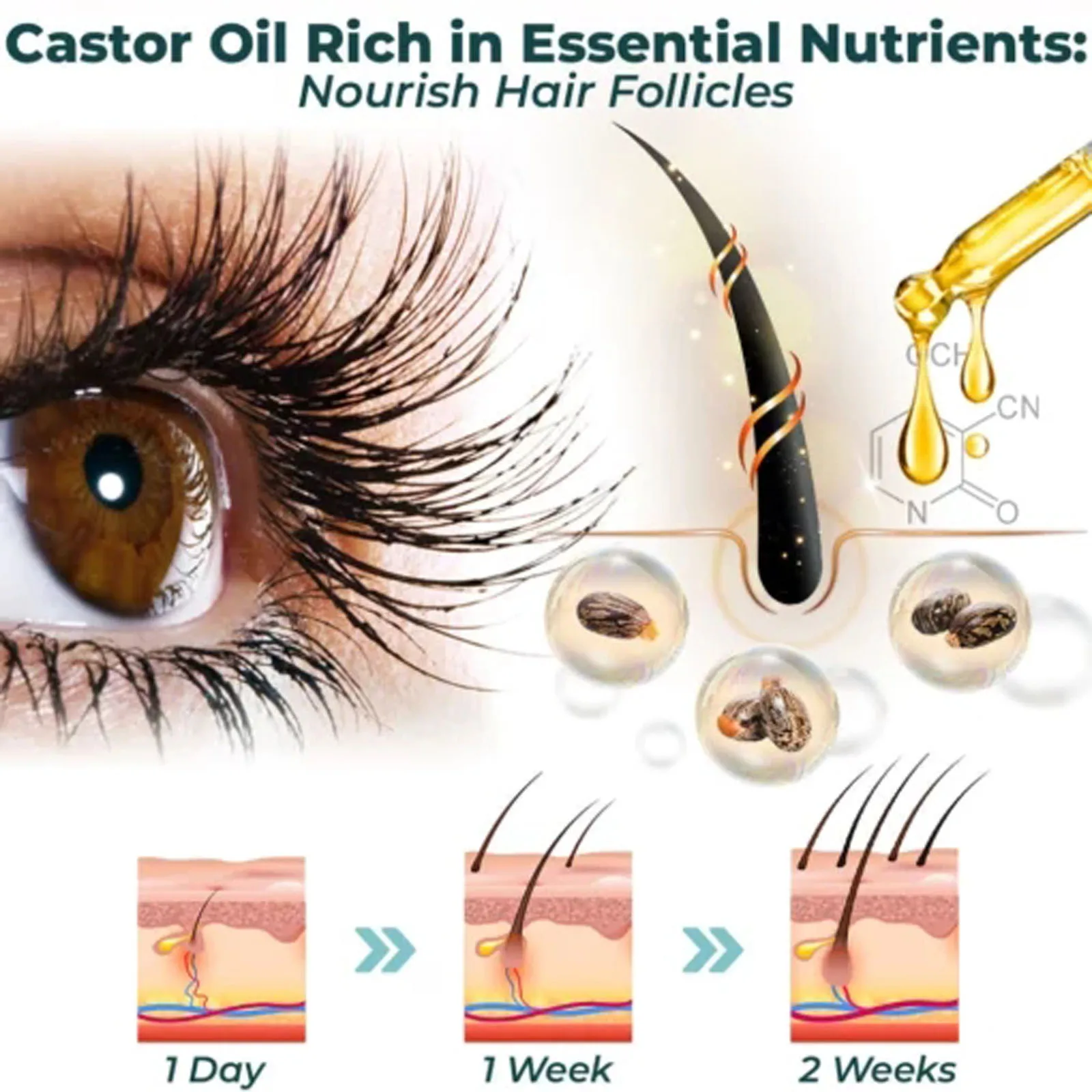 Kirpik Besleyici Serum – Bioti - Lash Serum Growth incelemesi ve fiyatı