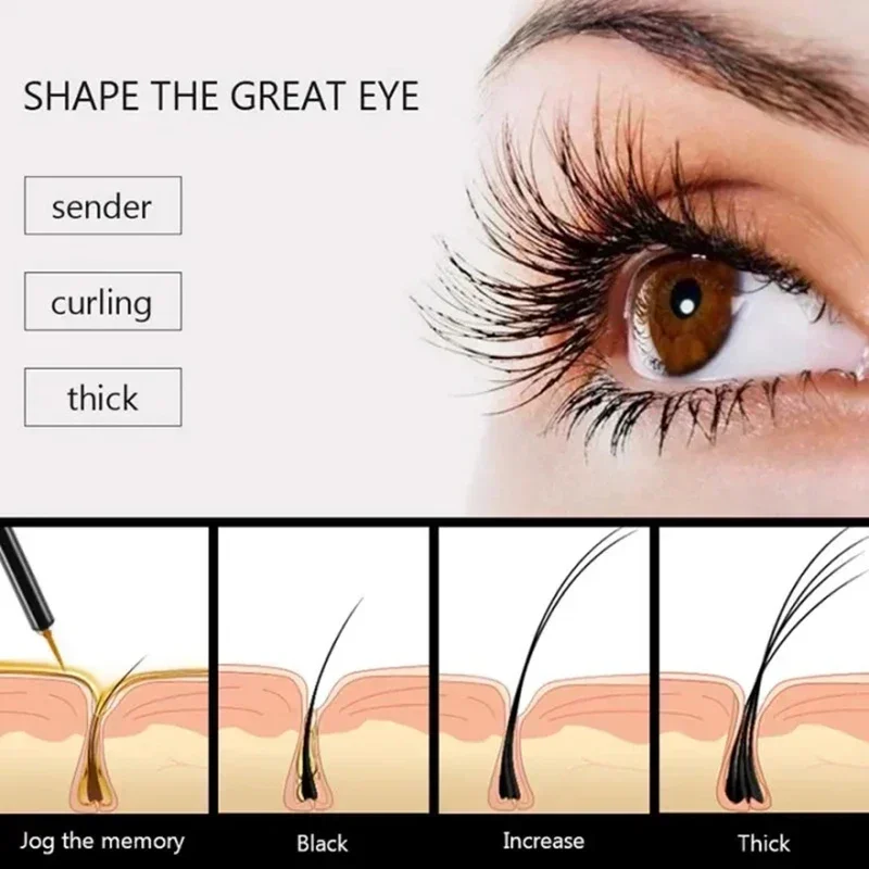 Kirpik hızlı büyüme Serum teda - Lash Serum Growth incelemesi ve fiyatı